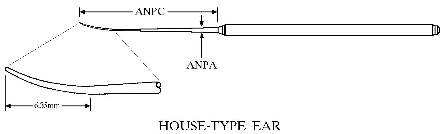 HOUSE-TYPE EAR style nsn 6515-01-207-8214