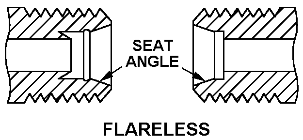 FLARELESS style nsn 2995-00-925-5682