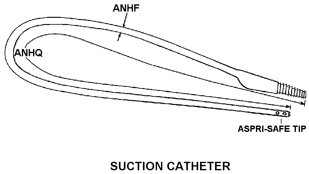 SUCTION CATHETER style nsn 6515-01-579-1436