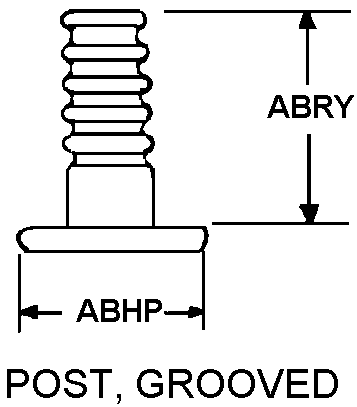 POST, GROOVED style nsn 5340-00-958-2988