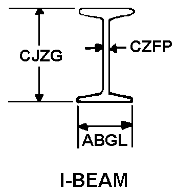 I-BEAM style nsn 5340-01-201-9725