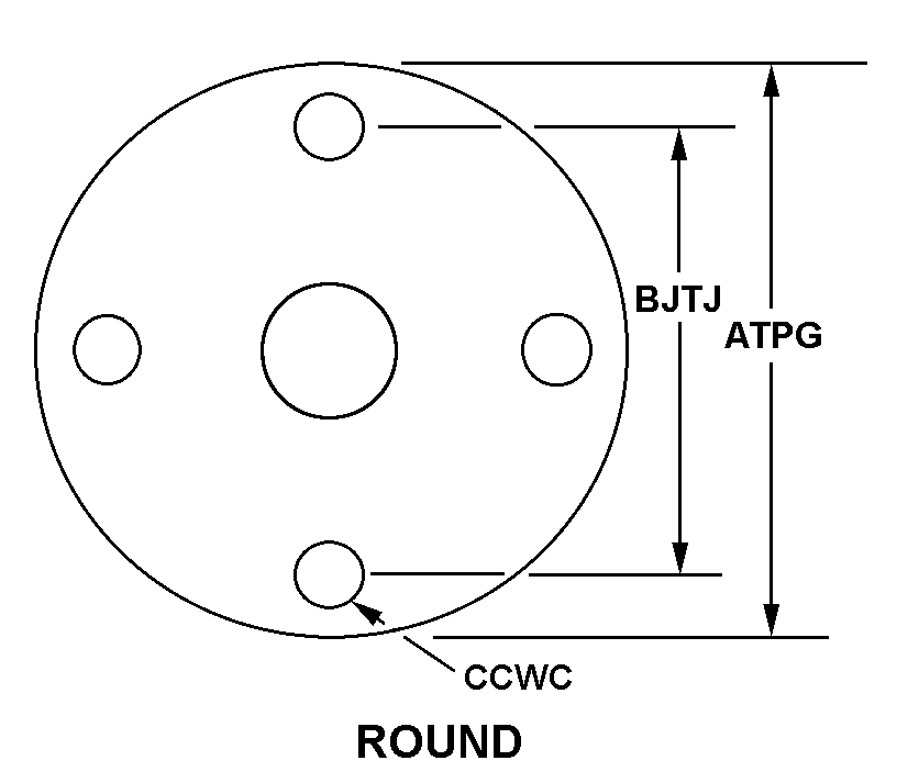 ROUND style nsn 5340-01-382-9398