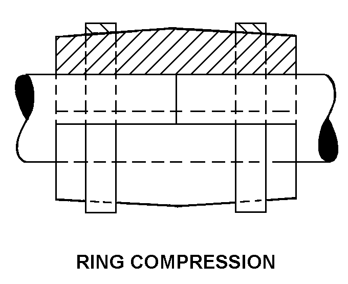RING COMPRESSION style nsn 3010-01-107-8985