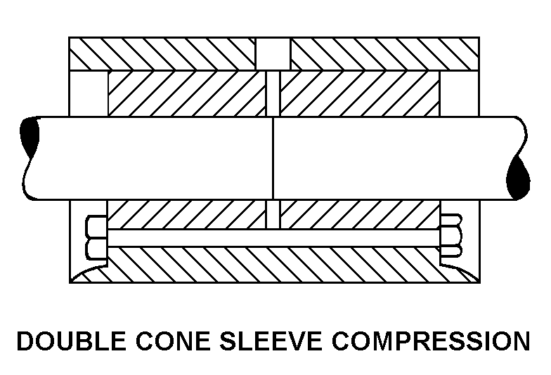 DOUBLE CONE SLEEVE COMPRESSION style nsn 3010-01-407-3702