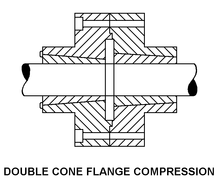 DOUBLE CONE FLANGE COMPRESSION style nsn 3010-01-370-8186