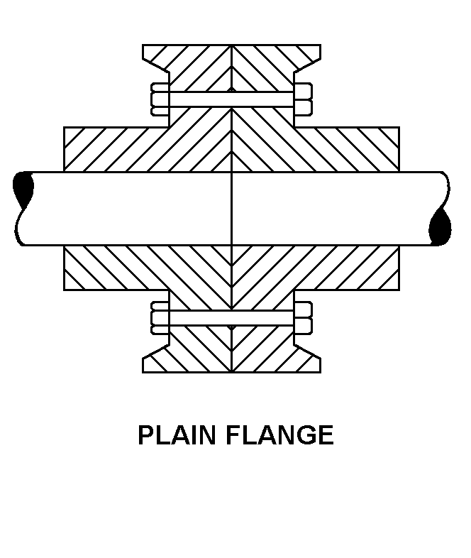 PLAIN FLANGE style nsn 3010-01-264-9546