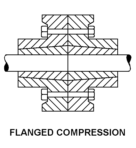 FLANGED COMPRESSION style nsn 3010-01-421-4634