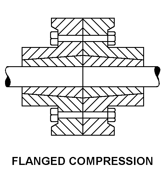 FLANGED COMPRESSION style nsn 3010-01-612-4073