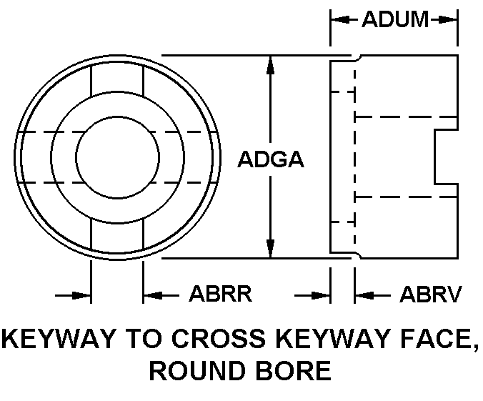 KEYWAY TO CROSS KEYWAY FACE, ROUND BORE style nsn 3010-00-293-4599