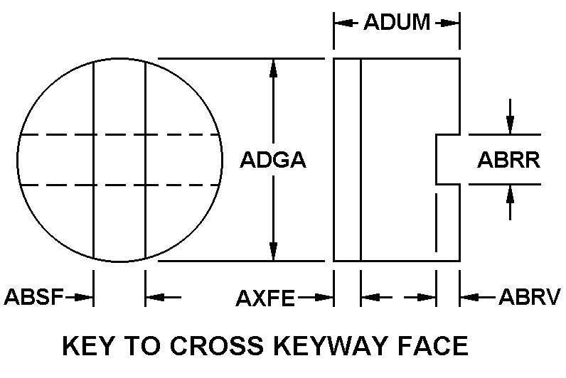 KEY TO CROSS KEYWAY FACE style nsn 3010-00-091-9147
