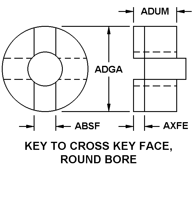 KEY TO CROSS KEY FACE, ROUND BORE style nsn 3010-01-070-3486