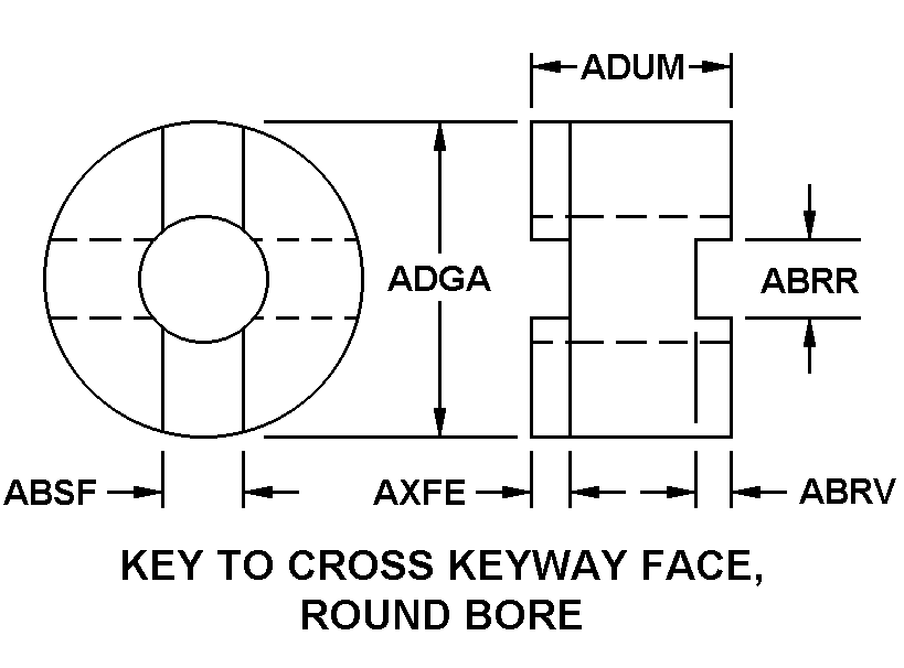 KEY TO CROSS KEYWAY FACE, ROUND BORE style nsn 3010-01-398-2532