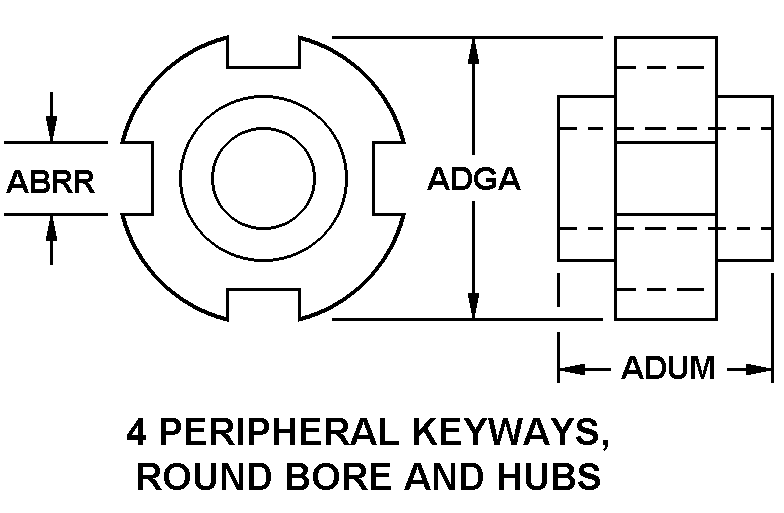 4 PERIPHERAL KEYWAYS, ROUND BORE AND HUB S style nsn 3010-00-057-2431