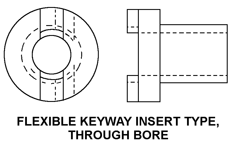 FLEXIBLE KEYWAY INSERT TYPE, THROUGH BORE style nsn 3010-00-273-1770