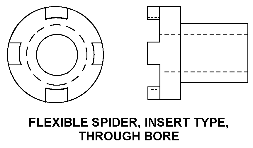 FLEXIBLE SPIDER, INSERT TYPE, THROUGH BORE style nsn 3010-01-446-0441