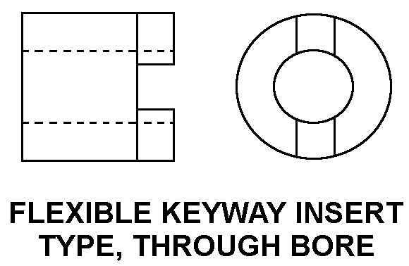 FLEXIBLE KEYWAY INSERT TYPE, THROUGH BORE style nsn 3010-01-424-6112