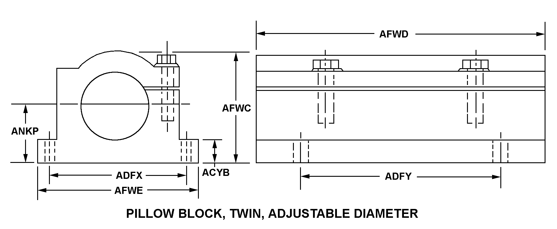 PILLOW BLOCK, TWIN, ADJUSTABLE DIAMETER style nsn 3130-01-283-9272