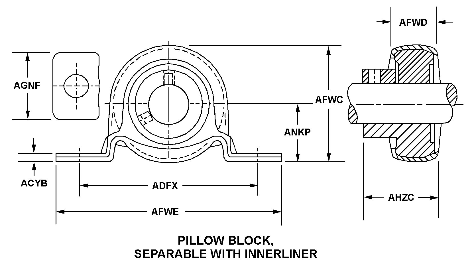 PILLOW BLOCK, SEPARABLE WITH INNERLINER style nsn 3130-00-222-1050