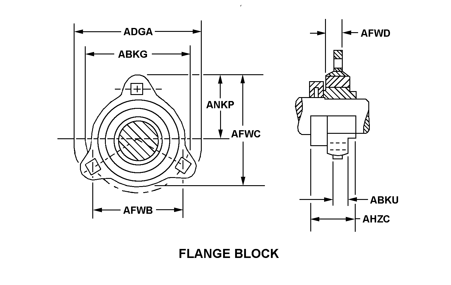 FLANGE BLOCK style nsn 3130-00-551-5152