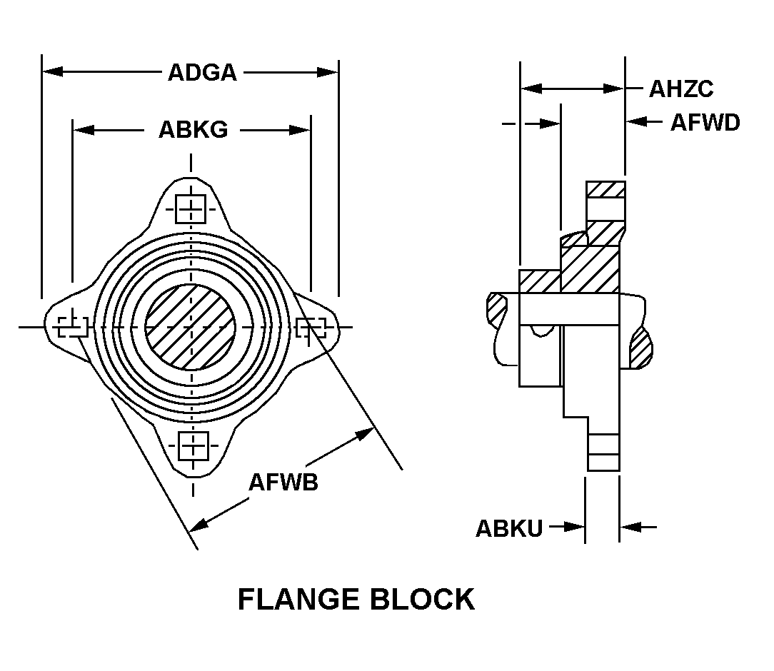 FLANGE BLOCK style nsn 3130-01-308-1507