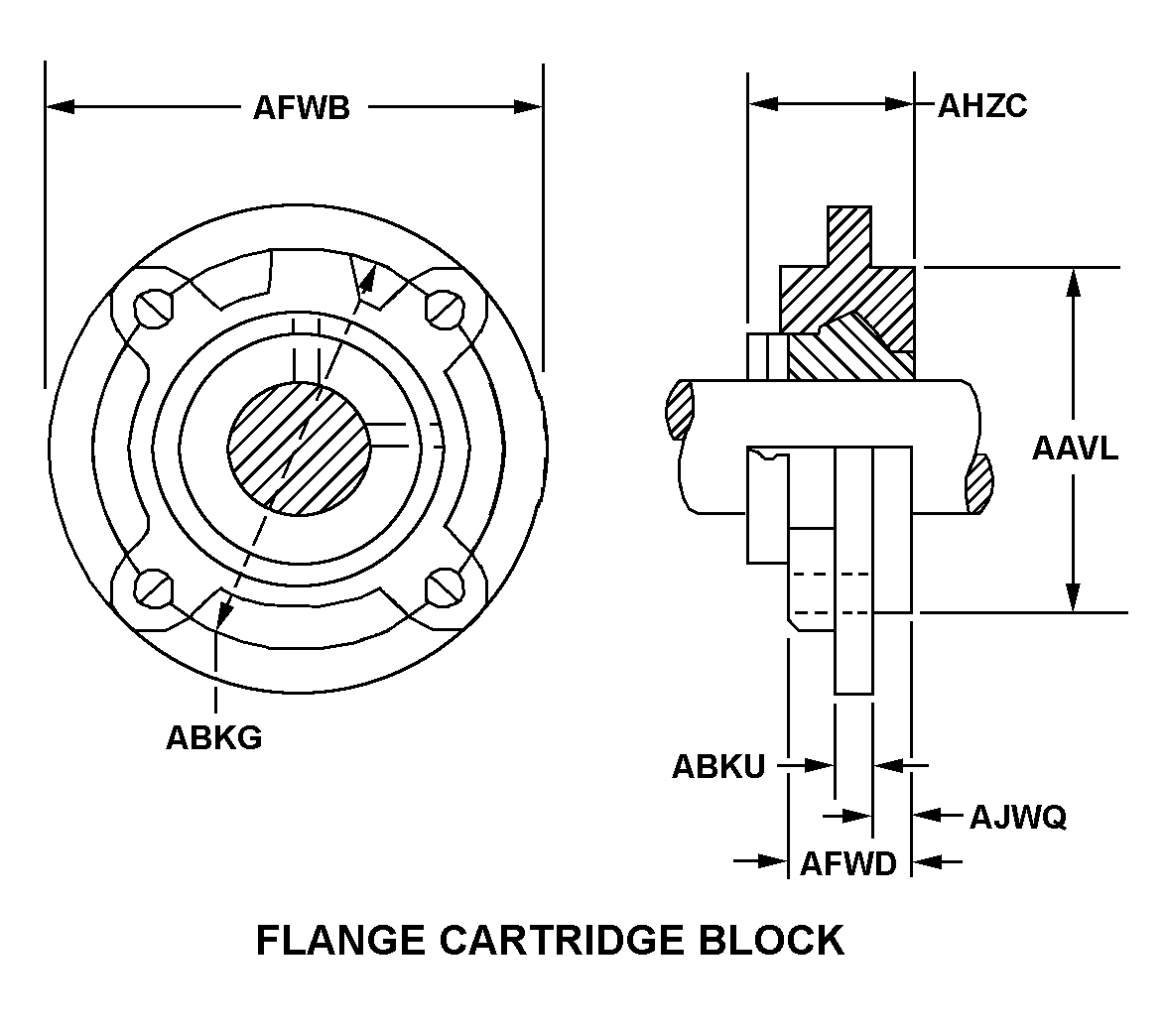 FLANGE CARTRIDGE BLOCK style nsn 3130-01-073-4326
