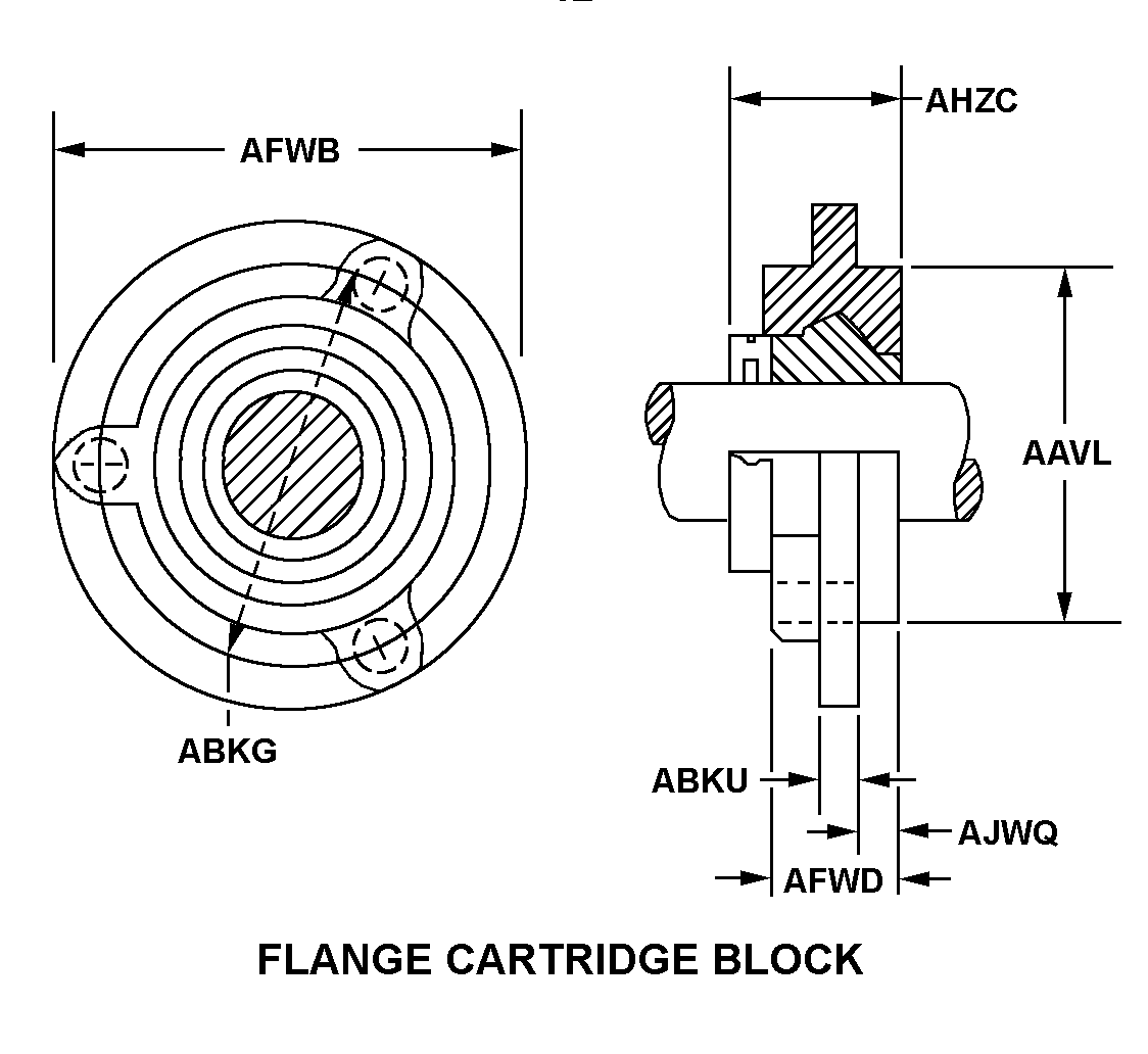 FLANGE CARTRIDGE BLOCK style nsn 3130-00-294-1965