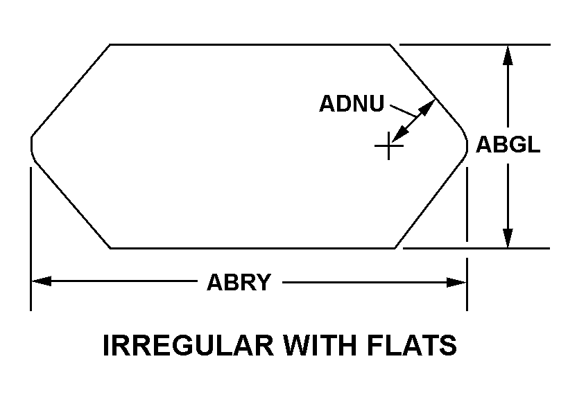 IRREGULAR WITH FLATS style nsn 3110-01-487-9756