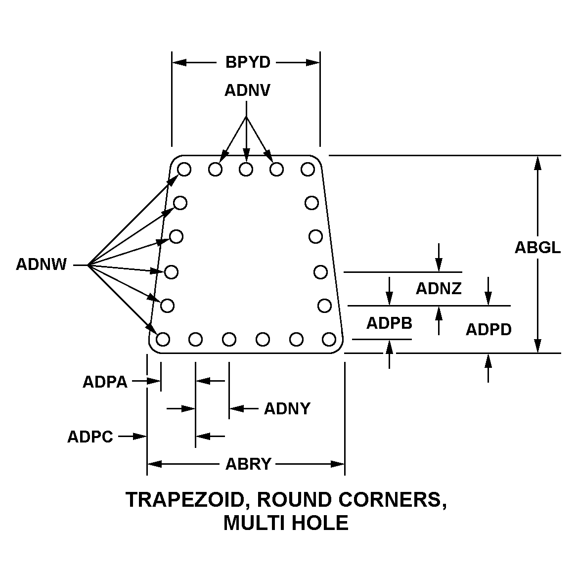 TRAPEZOID, ROUND CORNERS, MULTI HOLE style nsn 1560-01-461-7273