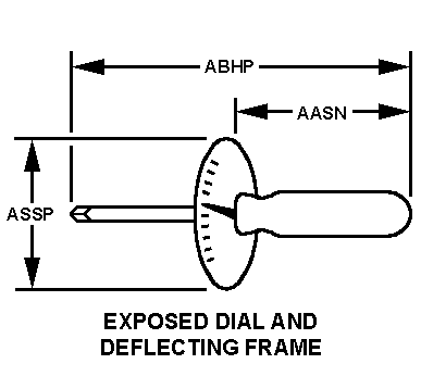 EXPOSED DIAL AND DEFLECTING FRAME style nsn 5120-01-267-3060