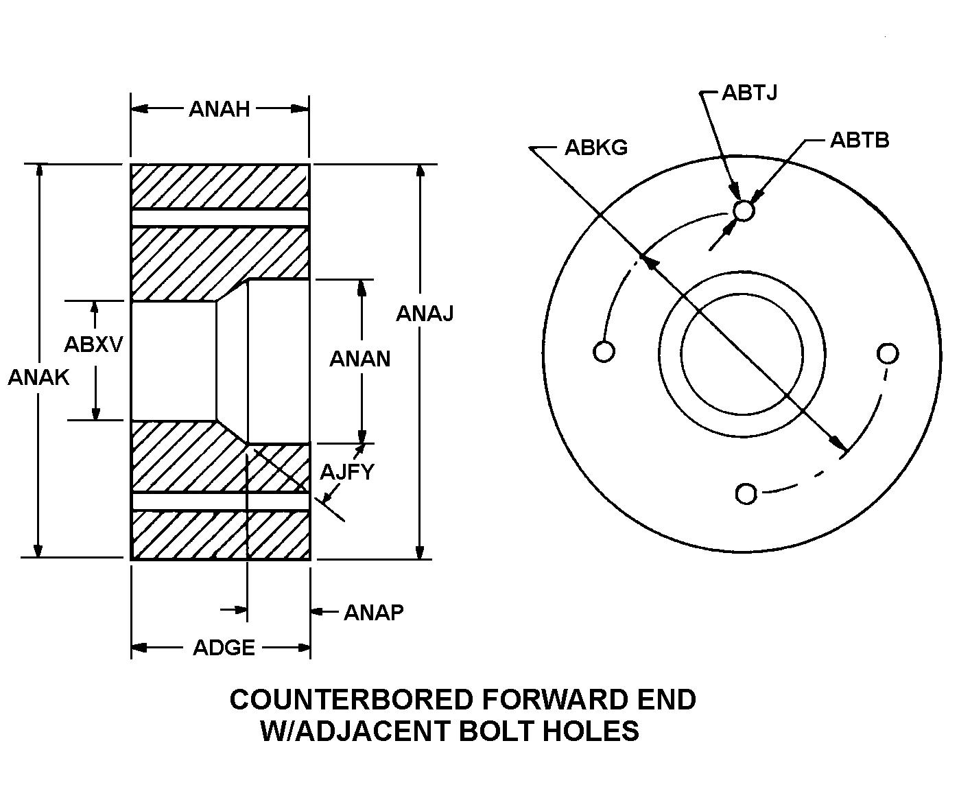 COUNTERBORED FORWARD END W/ ADJACENT BOLT HOLES style nsn 2010-01-347-4489