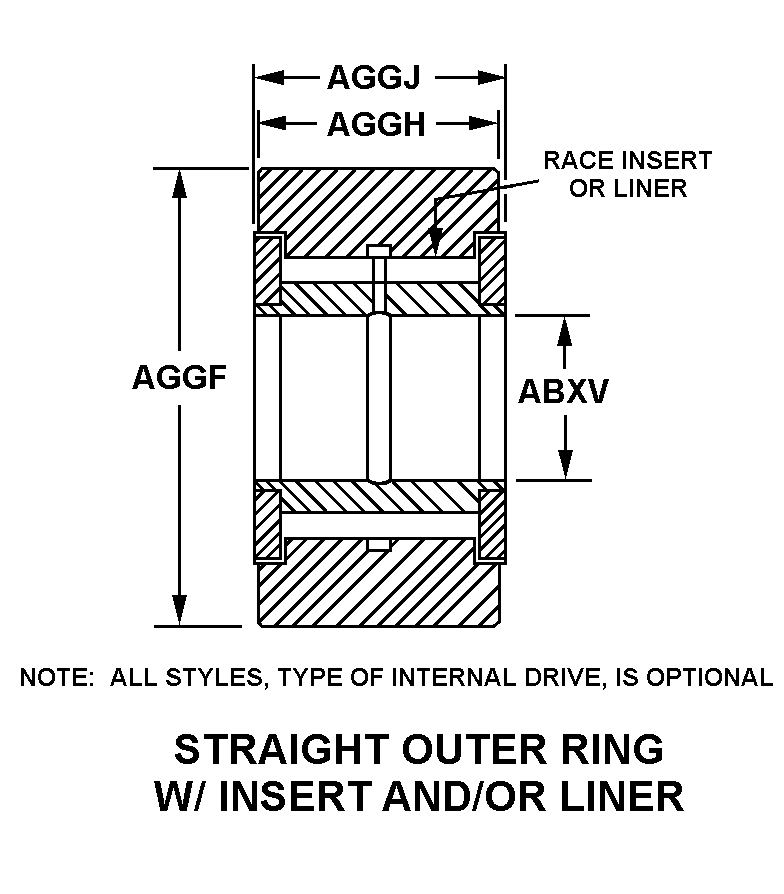 STRAIGHT OUTER RING W/INSERT AND/OR LINER style nsn 3120-01-586-3977