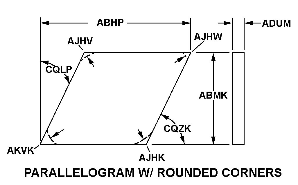 PARALLELOGRAM ROUNDED CORNERS style nsn 9340-00-714-8805