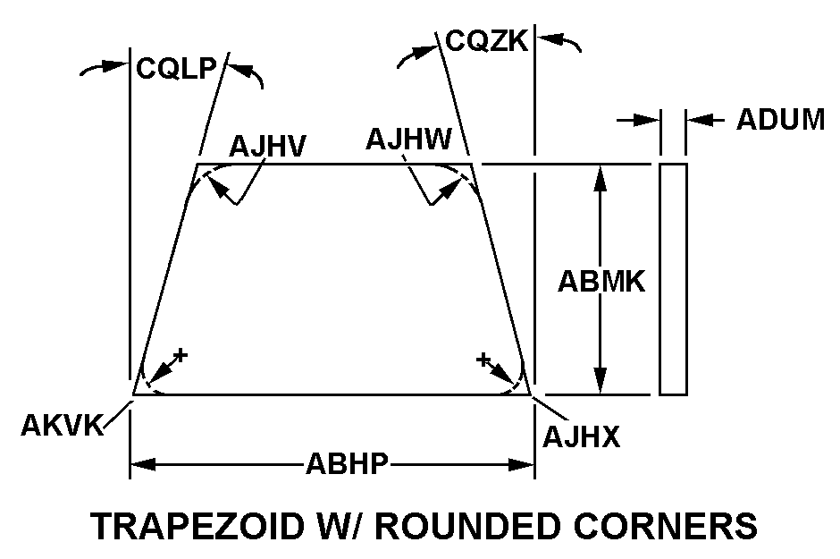 TRAPEZOID WITH ROUNDED CORNERS style nsn 9340-01-083-5881