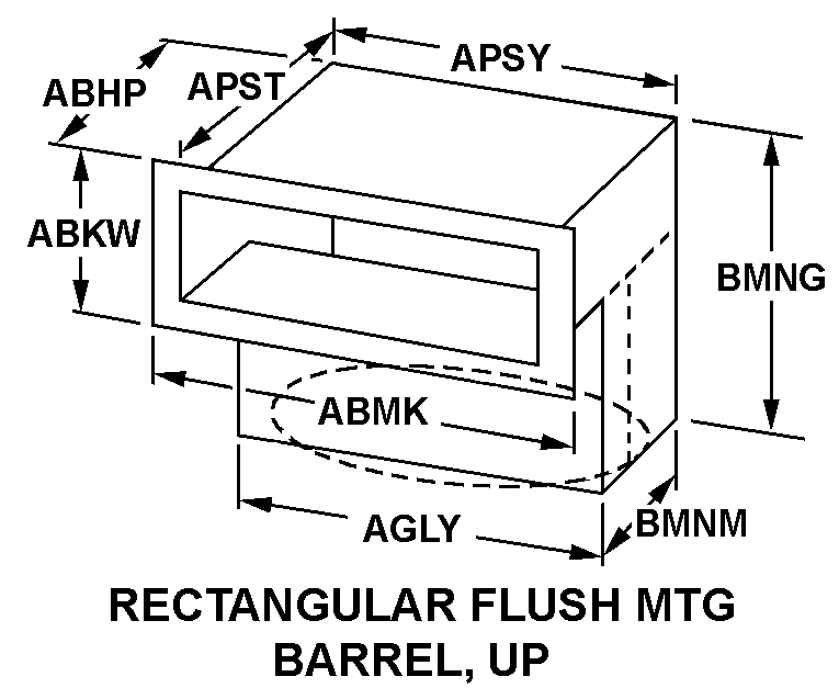 RECTANGULAR FLUSH MTG BARREL, UP style nsn 6625-01-038-9306