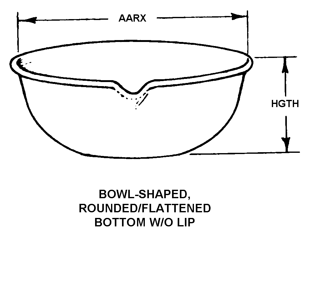 BOWL-SHAPED, ROUNDED/FLATTENED BOTTOM W/O LIP style nsn 6640-00-290-6842