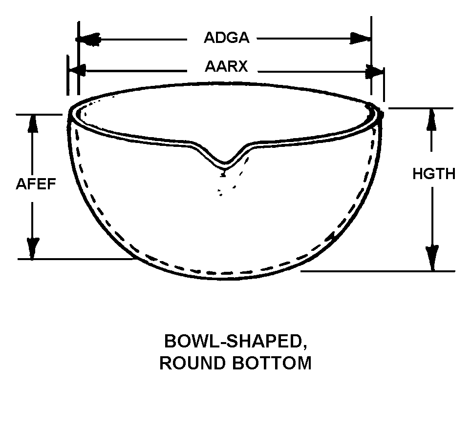 BOWL-SHAPED, ROUND BOTTOM style nsn 6640-00-264-4975