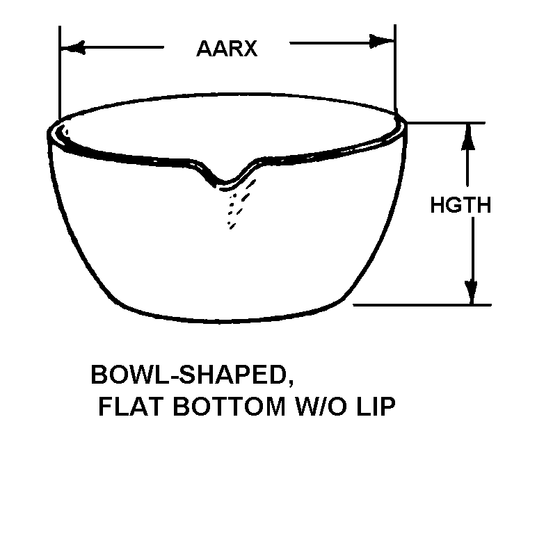 BOWL-SHAPED, FLAT BOTTOM W/O LIP style nsn 6640-00-605-9643