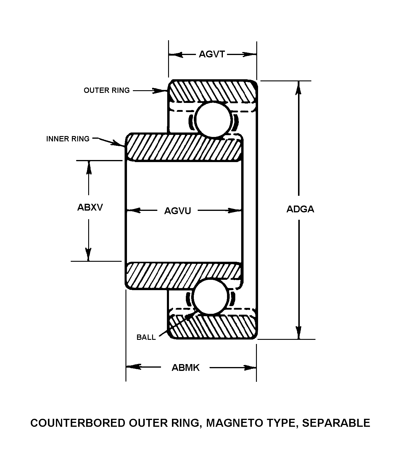 COUNTERBORED OUTER RING, MAGNETO TYPE, SEPARABLE style nsn 3110-00-555-5345