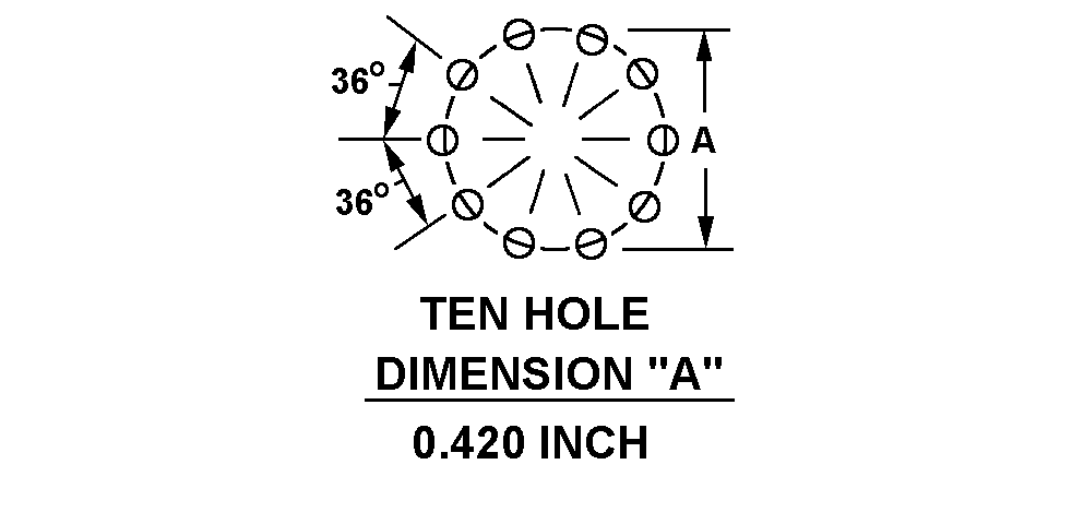 TEN HOLE DIMENSION 