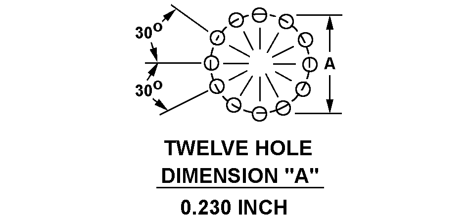 TWELVE HOLE DIMENSION 