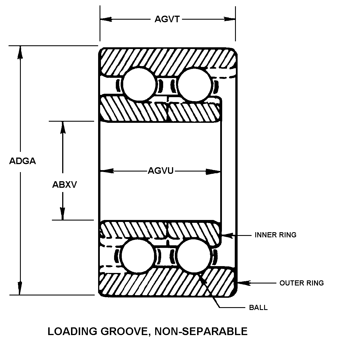 LOADING GROOVE, NON-SEPARABLE style nsn 3110-01-513-8810