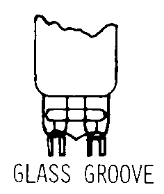 GLASS GROOVE style nsn 6240-01-029-8734