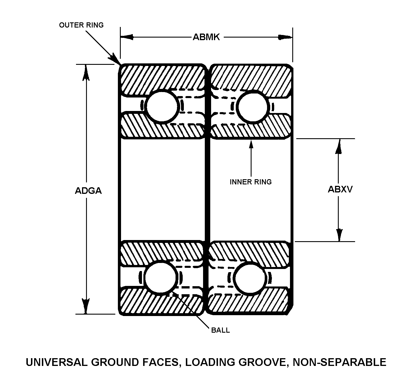 UNIVERSAL GROUND FACES, LOADING GROOVE, NON-SEPARABLE style nsn 3110-01-151-0768