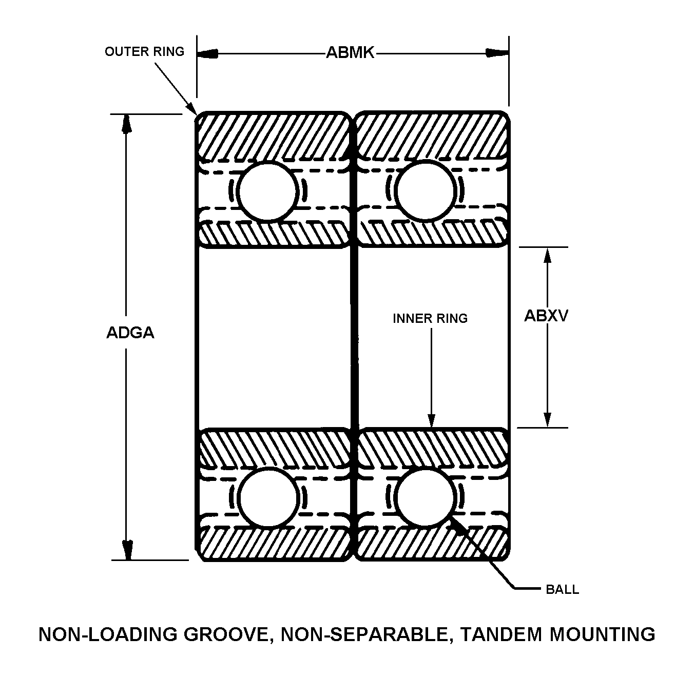 NON-LOADING GROOVE, NON-SEPARABLE, TANDEM MOUNTING style nsn 3110-00-487-2244