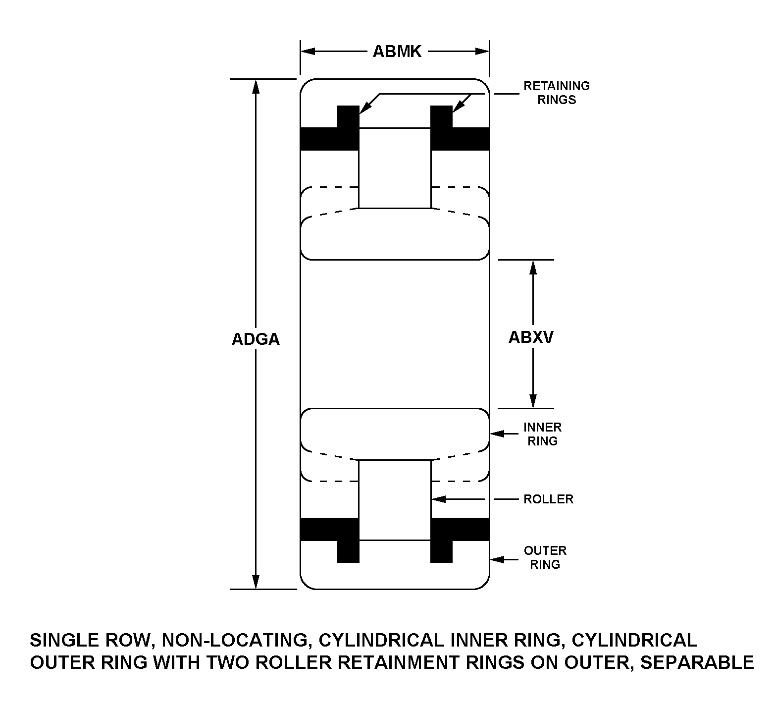 SINGLE ROW, NON-LOCATING, CYLINDRICAL INNER RING, CYLINDRICAL OUTER RING WITH TWO ROLLER RETAINMENT RINGS ON OUTER, SEPARABLE style nsn 3110-01-620-2992