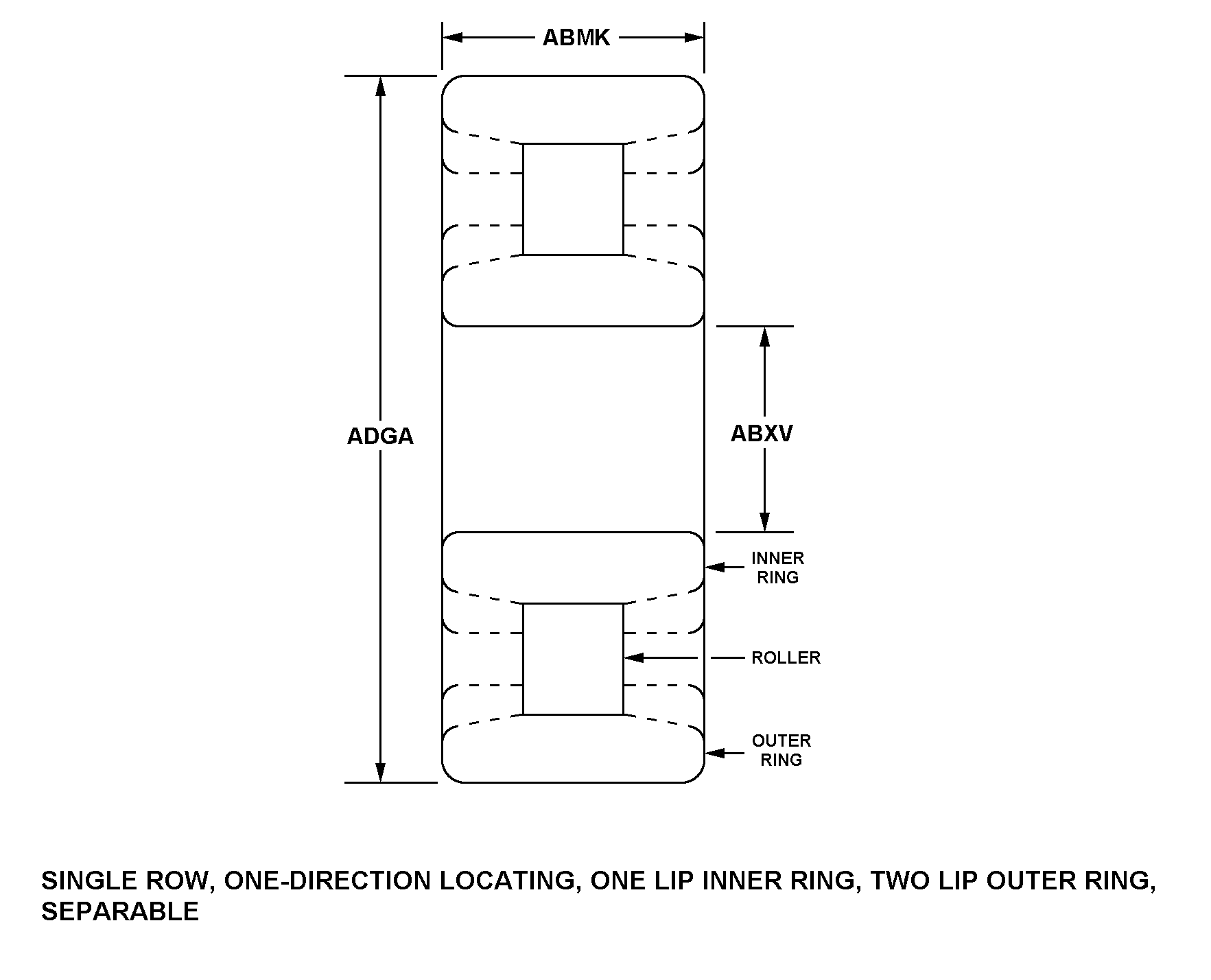 SINGLE ROW, ONE-DIRECTION LOCATING, ONE LIP INNER RING, TWO LIP OUTER RING, SEPARABLE style nsn 3110-00-880-3077