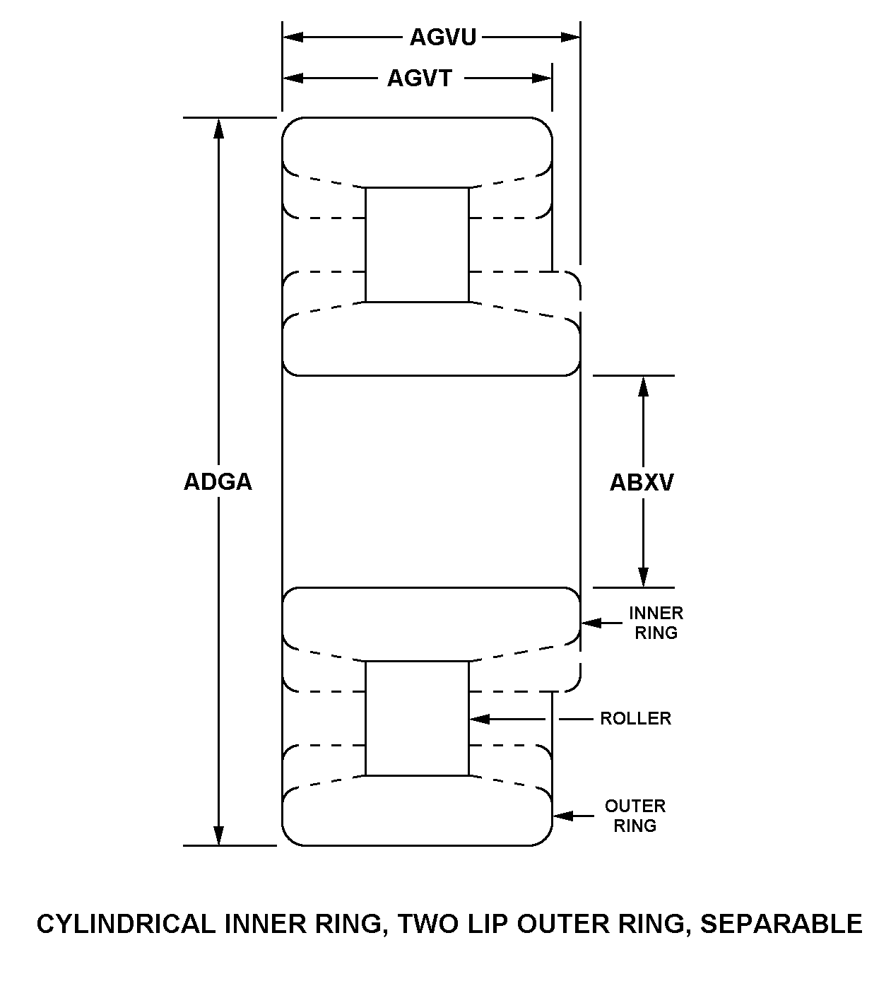 CYLINDRICAL INNER RING, TWO LIP OUTER RING, SEPARABLE style nsn 3110-01-621-3353