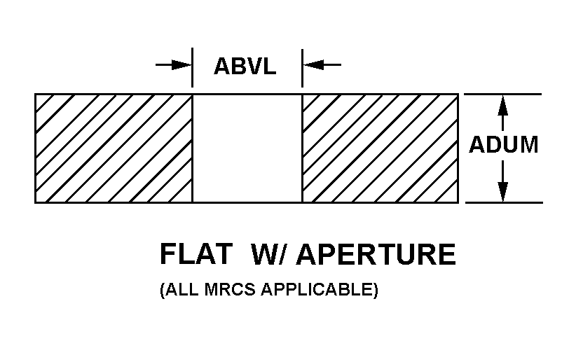 FLAT W/APERTURE style nsn 3110-00-001-4748