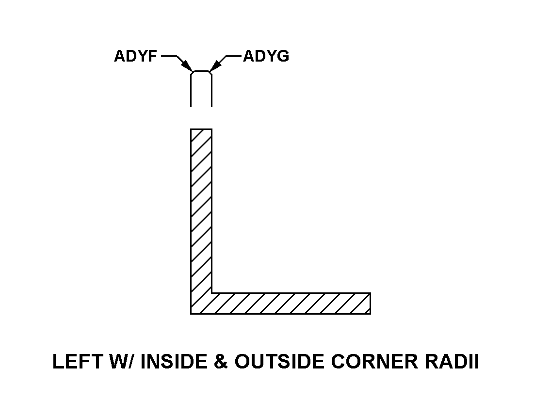 LEFT W/INSIDE & OUTSIDE CORNER RADI style nsn 9390-01-285-9621