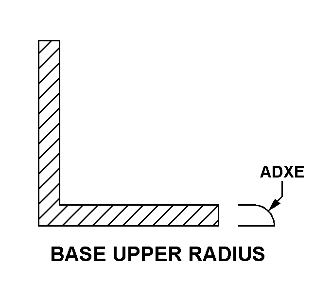 BASE UPPER RADIUS style nsn 9390-00-248-5796